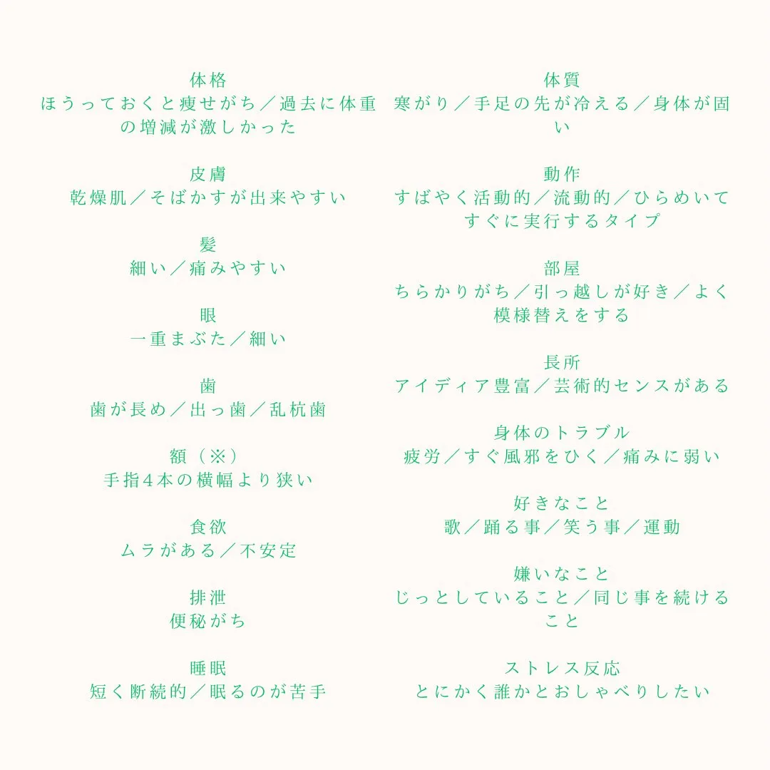 ◆体質を知る◆