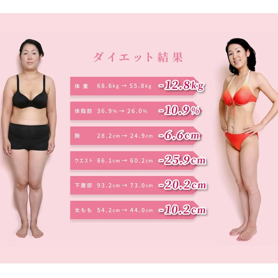 ◆体重−12.8kg◆
